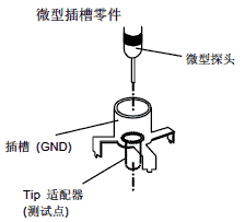 EPSON<a href='http://m.pytpfsw.cn' target='_blank'><u></u></a>yԇl