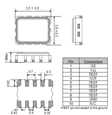 TG-3541<a href='http://m.pytpfsw.cn' target='_blank'><u></u></a>ߴc_ʾD