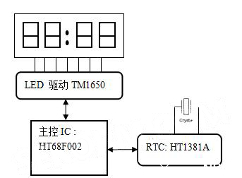 rϵy(tng)
